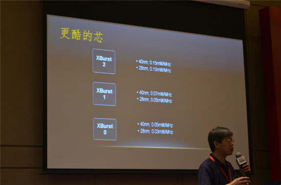 君正公布可穿戴及物联战略 正式迈入2.0时代
