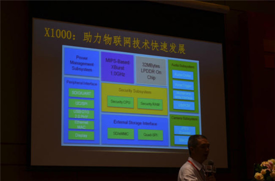 君正公布可穿戴及物联战略 正式迈入2.0时代