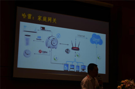 君正公布可穿戴及物联战略 正式迈入2.0时代